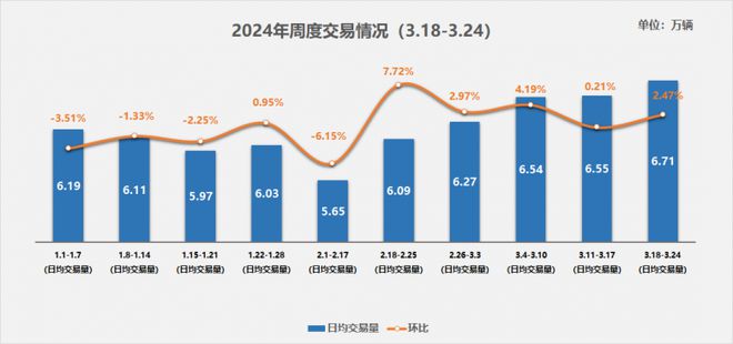 KB体育爆！二手车市场疯狂崛起你敢跟上潮流吗？(图1)