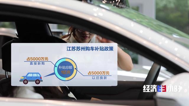 信息不对称、标准不统一？ 汽车“以旧换新”市场水多深？KB体育(图1)