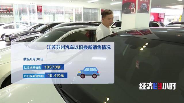 信息不对称、标准不统一？ 汽车“以旧换新”市场水多深？KB体育(图2)