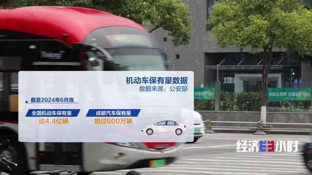 信息不对称、标准不统一？ 汽车“以旧换新”市场水多深？KB体育(图4)