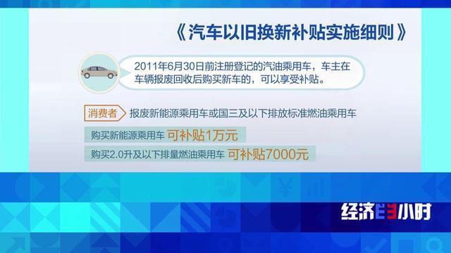 信息不对称、标准不统一？ 汽车“以旧换新”市场水多深？KB体育(图7)