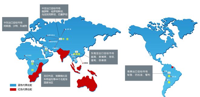 KB体育鲜花与荆棘中国二手车出海艰难起步(图3)