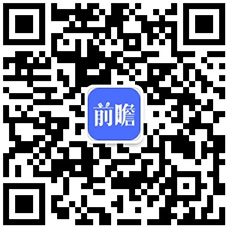 2022年中国二手车市场发展现状分析 二手车整体交易量下降【组图】KB体育(图6)